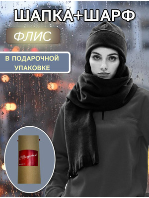 ���������� ����� ��� ������ ����� � ���� MOM �1